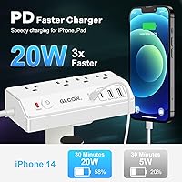 GLCONN Desk Clamp Power Strip with USB C (20W PD) — image 3