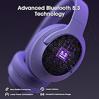 YUMONDEAR FOCUS 1 Bluetooth Headphones — image 4
