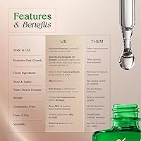 Tatiana Irizar Hair Growth Serum with Rosemary & Amla 1 Fl Oz — image 3