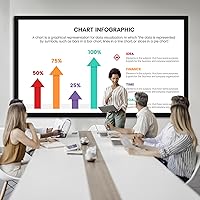 VEVOR 130-inch Projector Screen — image 8