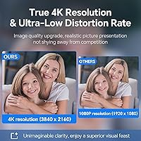 NewEye 60s 4K Webcam — image 2