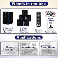 Acoustic Audio AA5102 Bluetooth Powered 5.1 Speaker System — image 6