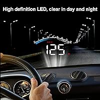 Toothbace Heads Up Display HUD for Cars — image 3