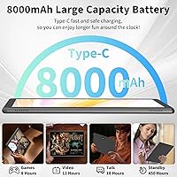 Relndoo 2025 Tablet 10.1-inch, 26GB RAM, 256GB Storage — image 6