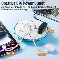 Topine Surge Protector Power Strip with 6 Outlets and 3 USB Ports — image 7