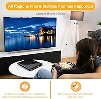 Famishow Slot-in All Region Free DVD Player — image 4
