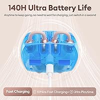 PAXA Ctbuds 2 in 1 Clip on Open Ear Headphones — image 4