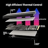 Timetec 1TB PCIe 4.0 Gaming SSD — image 3