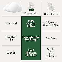 Cottonnerie Organic Cotton Gloves for Dry Hands Sleeping, Medium, 4 Pairs — image 2