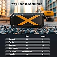 ShellHome SP-003 Magnetic Bluetooth Golf Speaker — image 5