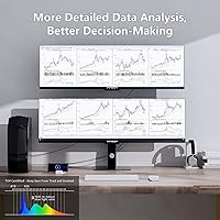 INNOCN 44C1G Ultrawide Monitor 43.8″ 3840x1080p 120Hz — image 7