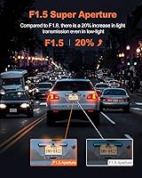 YEECORE D11 4K Dash Cam — image 5