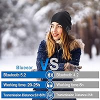 blueear Bluetooth Beanie Hat BWH9 — image 3