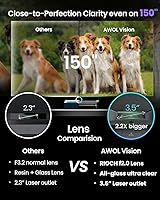 AWOL Vision LTV-3500 Pro UST Triple Laser Projector — image 5