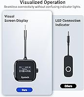 Syntech Airplane Bluetooth Transmitter 5.4 Adapter — image 2