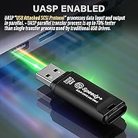 AXE MEMORY Speedy+ 500GB Portable SSD — image 5