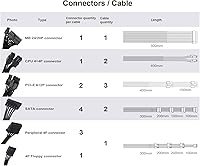 SilverStone SX1000 Platinum SFX-L PSU — image 7