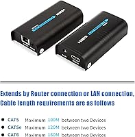 Mirabox HDMI Extender 400ft — image 9