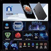 ALLDOCUBE iPlay 70 mini Pro 16GB + 256GB — image 2