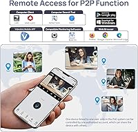 VIKYLIN YC2367C-ISU-28 6MP PoE IP Camera — image 7