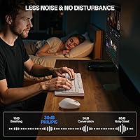 PHILIPS SPT6348 Wireless Keyboard and Mouse Combo — image 4