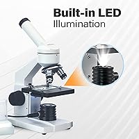 AmScope M102C-PB10 Biological Compound Microscope — image 5