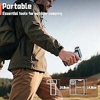 WNH Compressed Air Duster 360000RPM — image 8