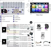 AMPrime Double Din Car Stereo with Bluetooth 7-inch Touch Screen — image 7