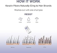 BosleyMD BosVolumize Hair Thickening Fibers, 1.6oz — image 4