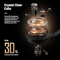 Calmbee BH100 Bluetooth Headphones — image 4