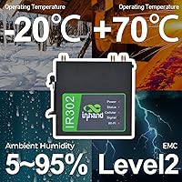 InHand Networks IR302 Industrial IoT 4G LTE VPN Cellular Router — image 5