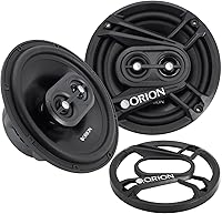 Orion CB653 6.5″ 3-Way Coaxial Car Speakers — image 1