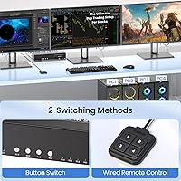 Scyniney USB 3.0 Three Monitor HDMI KVM Switch 4-Port — image 2