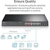 TP-Link TL-SL1218MP 16-Port PoE Switch — image 4