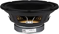 GRS 10SW-4 10″ Poly Cone Subwoofer 4 Ohm — image 1