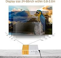 Meer YG300 Mini Projector — image 7
