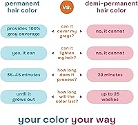 Madison Reed Colorwonder Demi-Permanent Hair Color, 7VR Pink Orchid — image 9