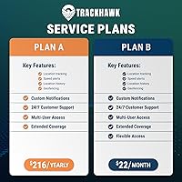 Trackhawk VL03 GPS Kill Switch 4G LTE Tracker — image 4