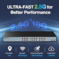 Sodola 24-Port 2.5G Smart Web Managed Switch — image 3