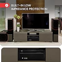 Pyle PT8000CH 8-Channel Stereo Amplifier — image 5