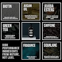 RUGGED & DAPPER 2-in-1 Mens Shampoo and Conditioner — image 8