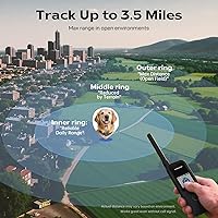 Aorkuler Outdoor GPS Dog Tracker — image 4