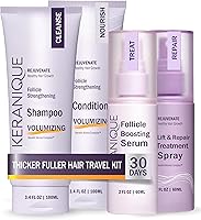 Keranique Hair Products Set for Thinning Hair — image 1