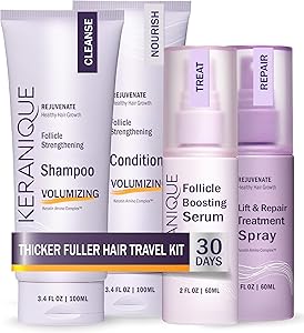 Keranique Hair Products Set for Thinning Hair Review