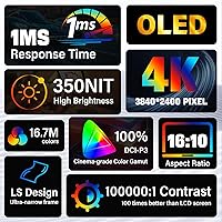 InnoView 14-inch OLED Portable Monitor 4K UHD — image 2