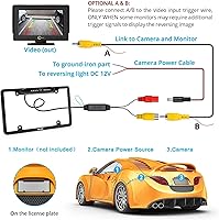 INCLAKE License Plate Backup Camera — image 6