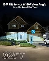 ieGeek ZY-E1 Floodlight Camera — image 3