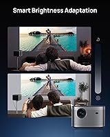 XGIMI Horizon 1080p FHD Projector — image 3