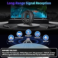 fuioopasz Digital TV Antenna AN-4006 — image 5