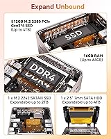 GEEKOM A5 2025 Edition Mini PC, 16GB RAM, 512GB SSD — image 4